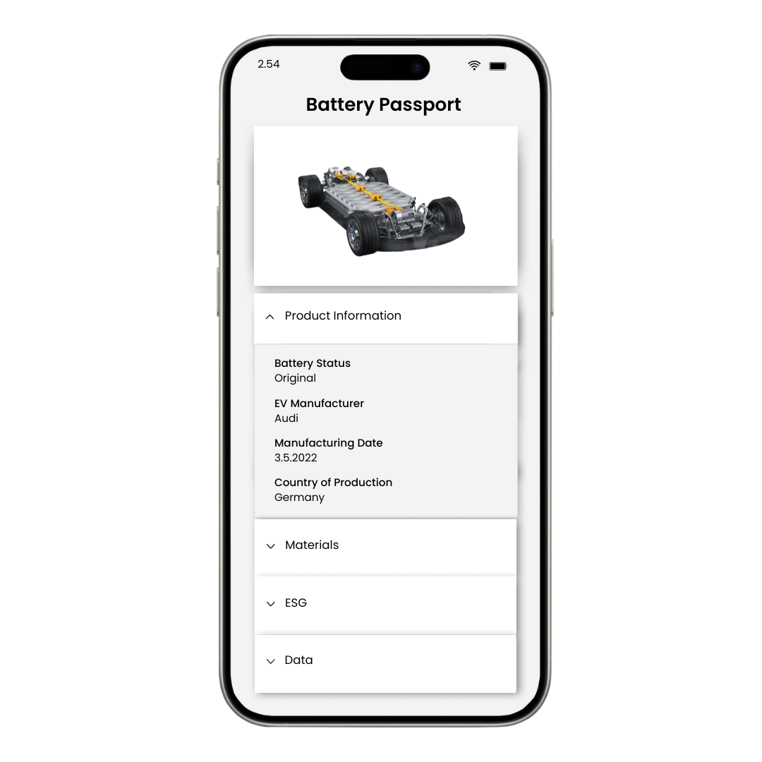 Battery Passport Regulation
