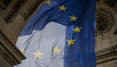 Regulatory Compliance in the EU in 2026